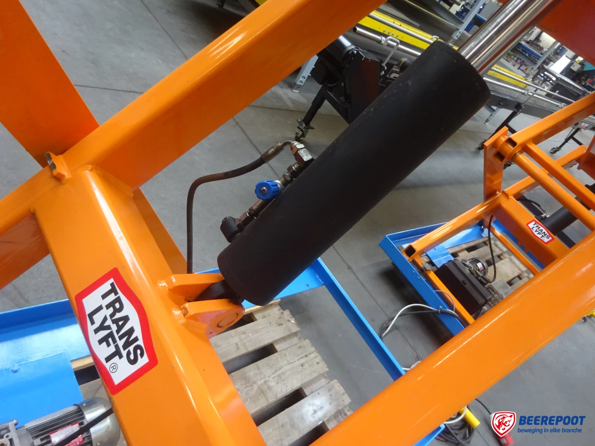 Heftafels, dubbelscharend